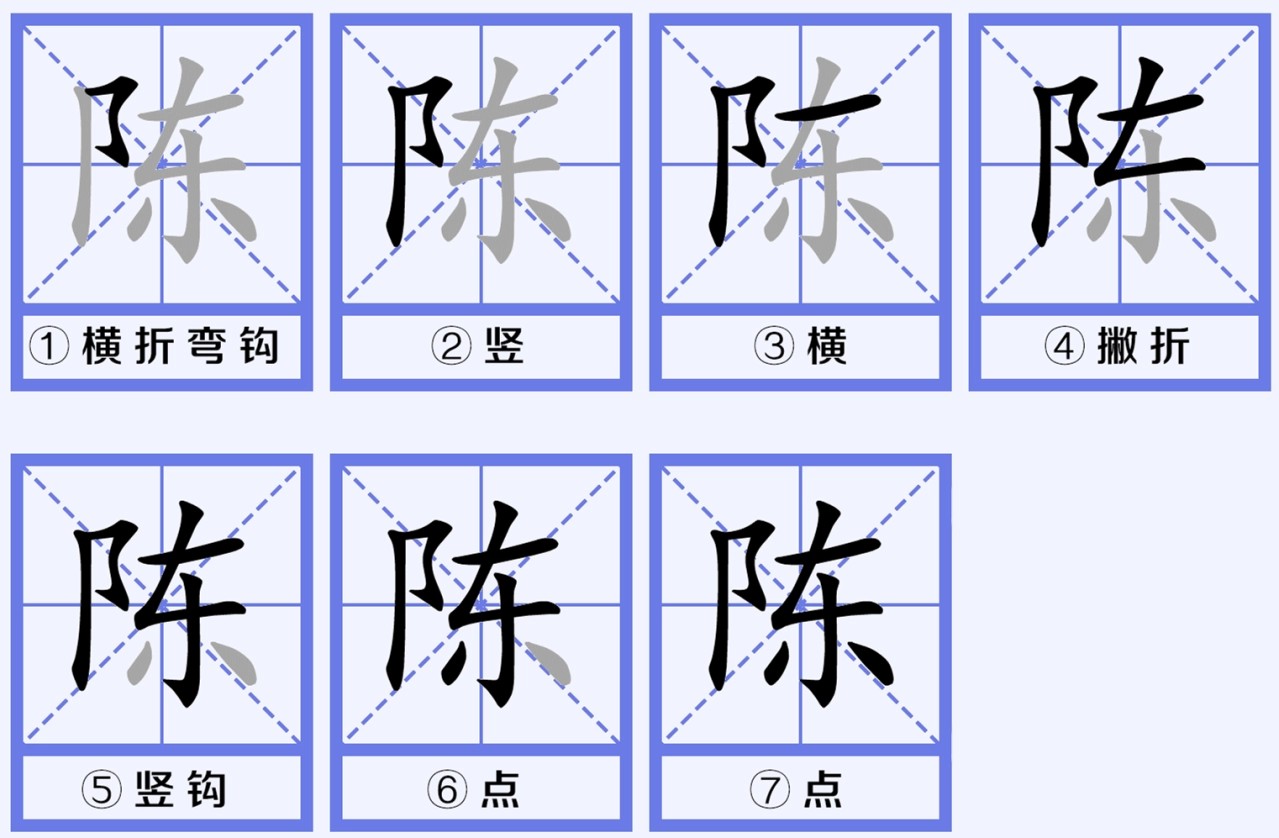 陈芳