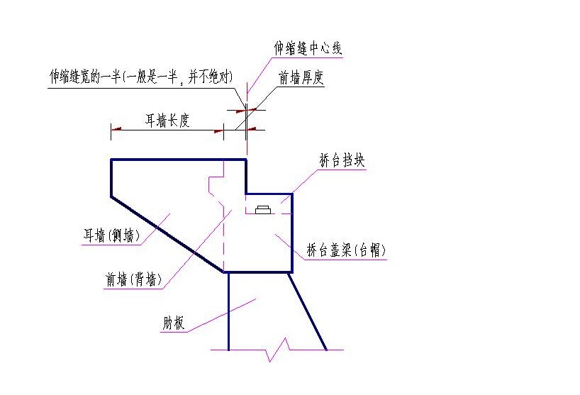 崔平