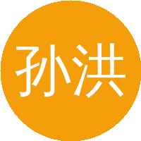 孙洪发