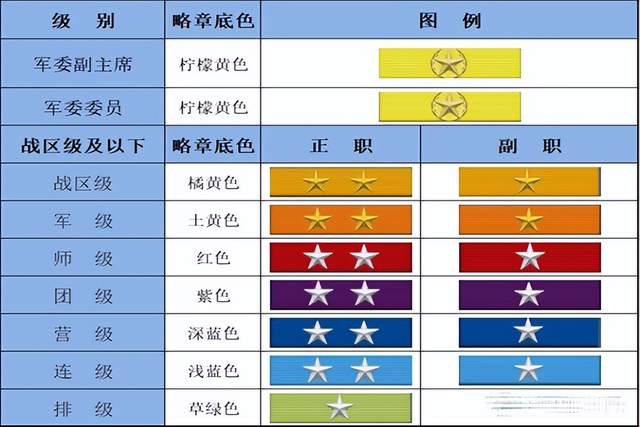 杜春水