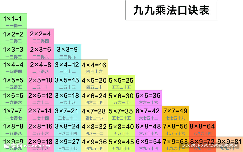侯绪田